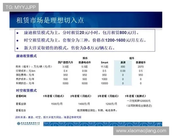 梅高美娱乐公司在泰国的投资布局与产业链整合策略分析