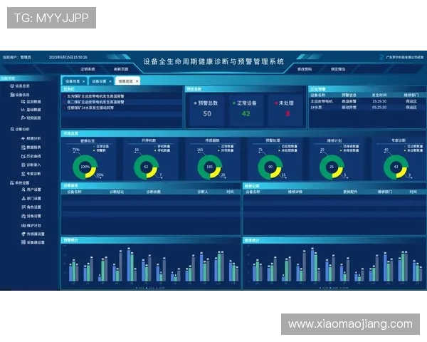 凯撒宫世界公司未来在云游戏和跨平台联动方面的战略规划与发展方向