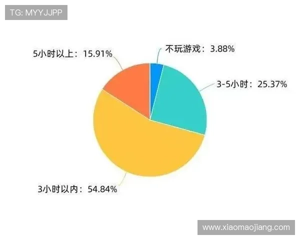 永利博游戏种类丰富多样满足不同玩家娱乐需求的最佳选择指南