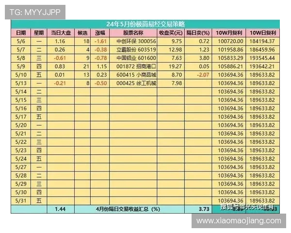 澳门彩旗舰网站提供最全面的博彩资讯与最新优惠活动，助你轻松掌握澳门彩玩法技巧